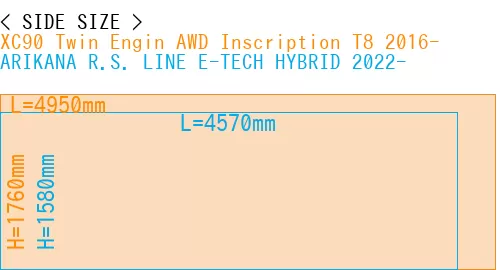 #XC90 Twin Engin AWD Inscription T8 2016- + ARIKANA R.S. LINE E-TECH HYBRID 2022-